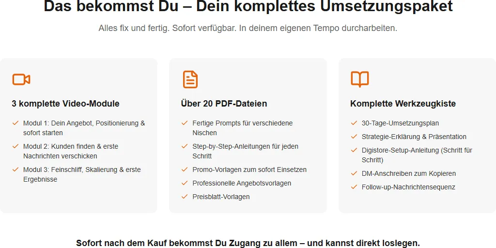 Übersicht der Kursseite zur 4S-Methode mit drei Video-Modulen, über 20 PDF-Dateien und der Werkzeugkiste