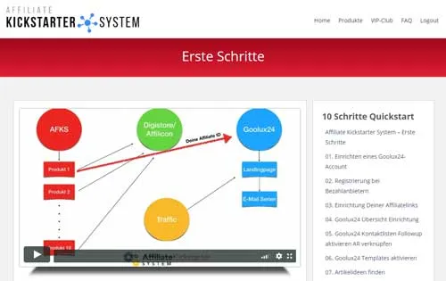 Video Erste Schritte im Affiliate Kickstarter System mit Schaubild zu Digistore24/Affilicon, Goolux24 und Landingpage