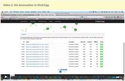 Video Die Kennzahlen in KlickTipp im Leadhurricane mit Tabelle der versendeten Emails
