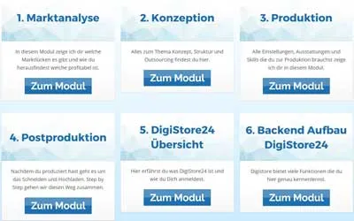 Modulübersicht Onlinekurs erstellen im Infoprodukt Marketing Masterplan von Oli Lorenz
