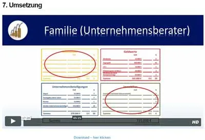 Umsetzungs-Modul mit Excel Tabelle zur Vermögensübersicht im Masterplan von Thorsten Wittmann