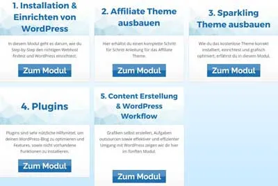 Modulübersicht des WordPress Kurs WordPress Marketing Masterplan in der PPE Academy