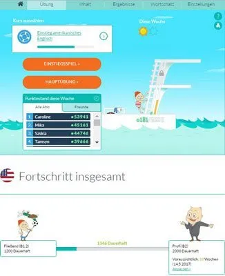 WordDive Erfahrungen Überblick: Kursauswahl, Wochenfortschritt und Gesamtfortschritt