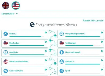 WordDive Test: Lernziele im Fortgeschrittenen Niveau für amerikanisches Englisch