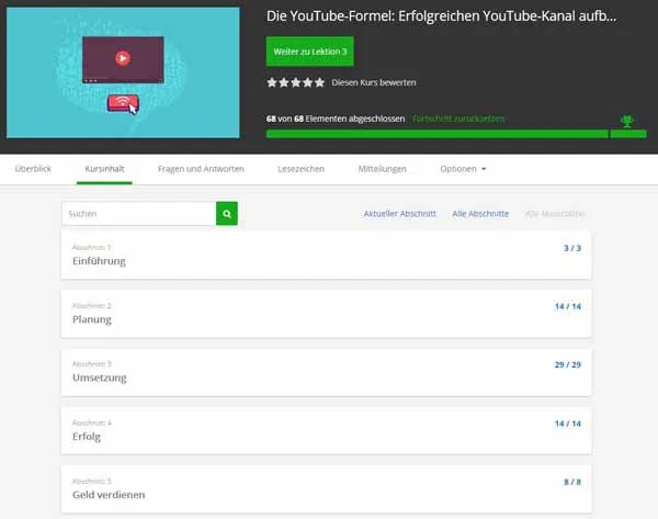 Kursübersicht des YouTube Kurs YouTube Formel auf Udemy mit den fünf Abschnitten