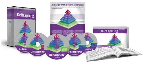 Produktpaket der Deltasprung Platinum Edition mit Boxen, CDs, Poster der Deltasprung-Pyramide und Buch