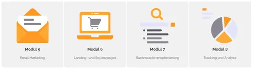 DIGIMAKU Module 5 bis 8: Email Marketing, Landing- und Squeezepages, Suchmaschinenoptimierung, Tracking und Analyse
