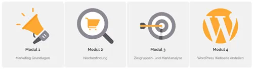DIGIMAKU Module 1 bis 4: Marketing Grundlagen, Nischenfindung, Zielgruppen- und Marktanalyse, WordPress Webseite