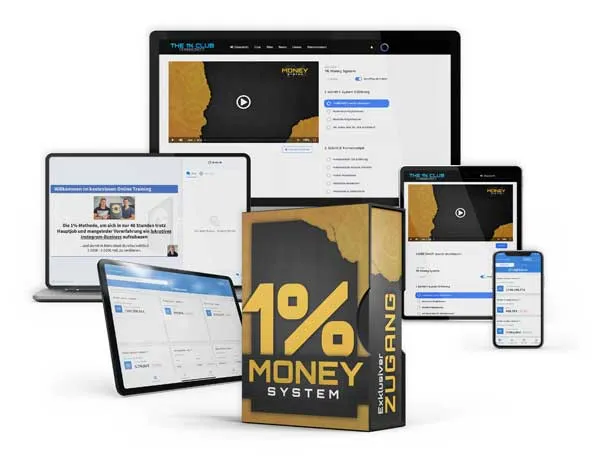 Kursbox des 1% Money Systems vor Laptop, Tablet und Smartphone mit den Kursinhalten