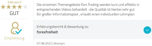 Bewertung von Forex Freiheit mit 3,90 von 5 Sternen: Trading-Themen kurz und effektiv in Videos behandelt