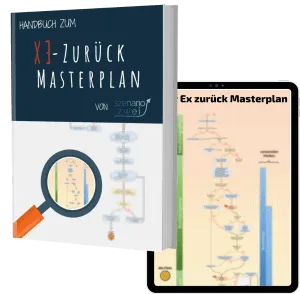 Handbuch zum Ex-zurück-Masterplan neben einem Tablet mit dem Masterplan-Schaubild