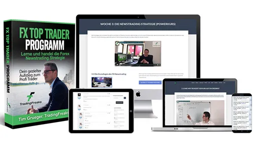 Kursbox des FX Top Trader Programms von TradingFreaks mit Monitor, Laptop, Tablet und Smartphone