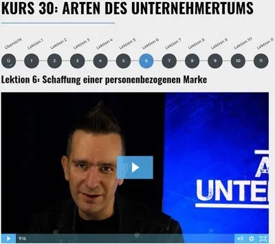 Gerald Hörhan in Lektion 6 von Kurs 30 der Investment Punk Academy: Arten des Unternehmertums