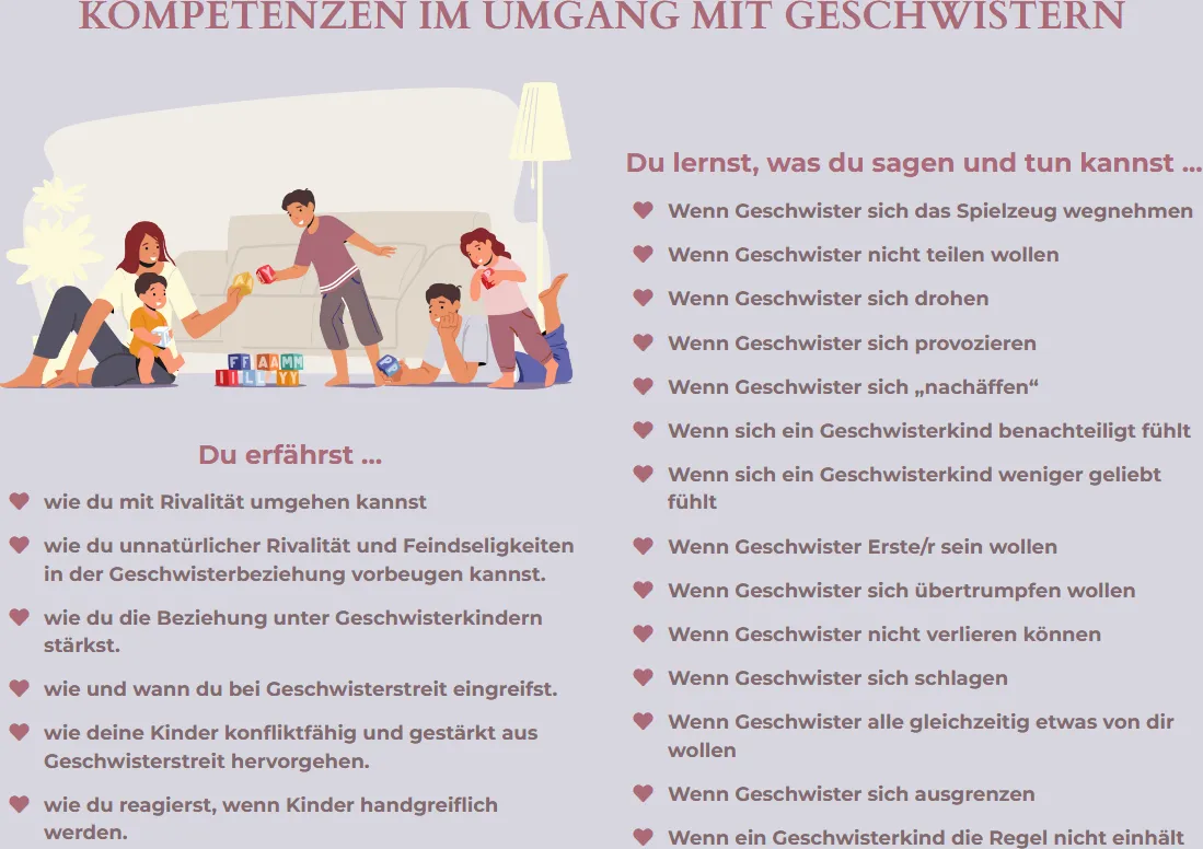 Abschnitt der Kursseite mit den Lernzielen des Geschwisterkurses und der Liste der Streitsituationen, daneben eine gezeichnete Familie