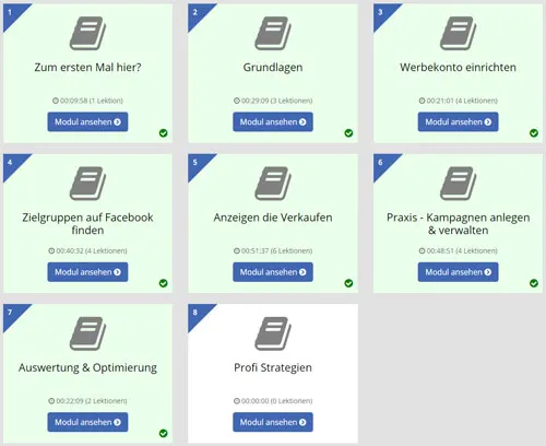 Modulübersicht der Facebook Traffic Formel von Grundlagen über Zielgruppen bis Auswertung und Profi Strategien