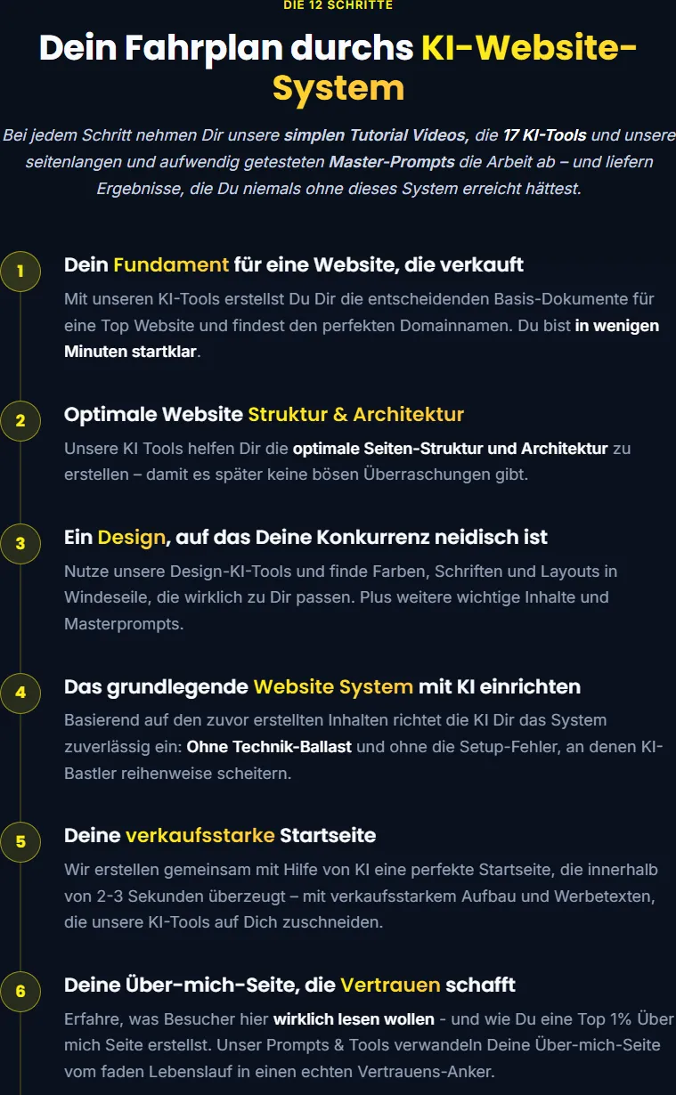 Ausschnitt der Kursseite mit den ersten sechs der 12 Schritte des KI-Website-System