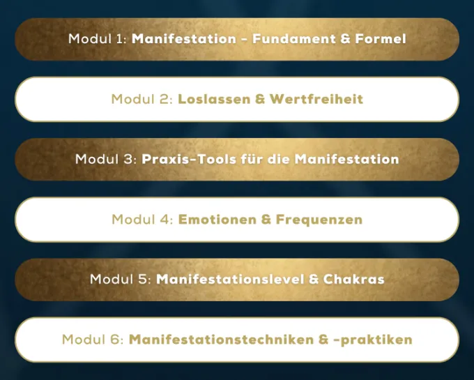Modulübersicht des Manifestation Master mit sechs Modulen von Fundament und Formel bis Manifestationstechniken