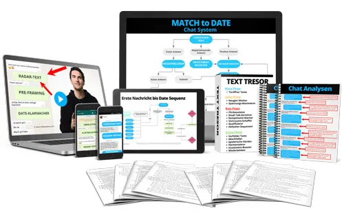 Match to Date Chat System mit Text Tresor und Chat-Analysen auf Laptop, Tablet und Smartphone