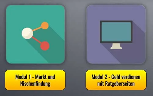 Grafik zu Modul 1 Markt und Nischenfindung und Modul 2 Geld verdienen mit Ratgeberseiten der Life Changer World