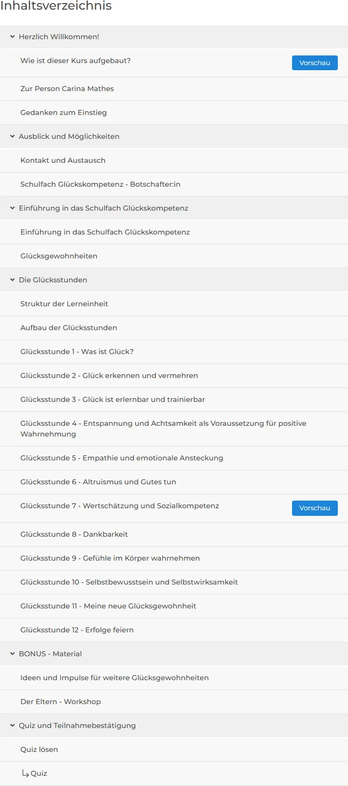 Inhaltsverzeichnis des Onlinekurses zum Schulfach Glückskompetenz mit sechs Kapiteln von Herzlich Willkommen bis Quiz und Teilnahmebestätigung