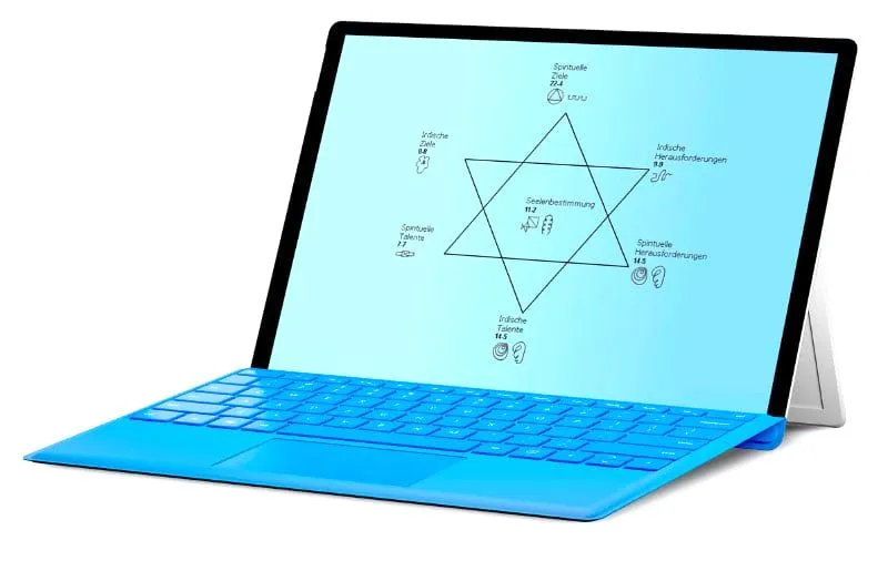 Tablet mit einem Seelenplan-Chart: Stern aus zwei Dreiecken mit Feldern für irdische und spirituelle Talente, Ziele und Herausforderungen
