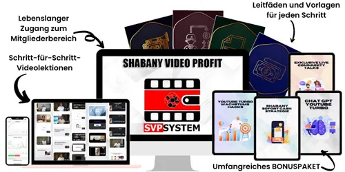 Übersicht des Shabany Video Profit Systems mit Mitgliederbereich, Videolektionen, Leitfäden und Bonuspaket
