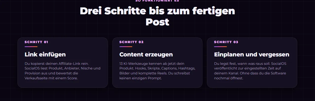 Drei Schritte von SocialOS auf der Kursseite: Link einfügen, Content erzeugen, Einplanen und vergessen