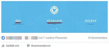 Beitrag in der Teemoney Mastermind Gruppe mit Umsatzstatistik aus dem T-Shirt Verkauf